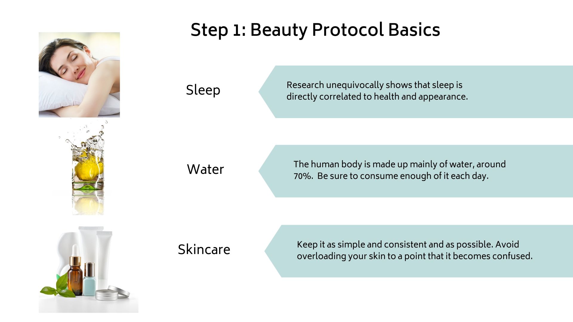Step-One_-Beauty-Protocal-Basics Step-One_-Beauty-Protocal-Basics